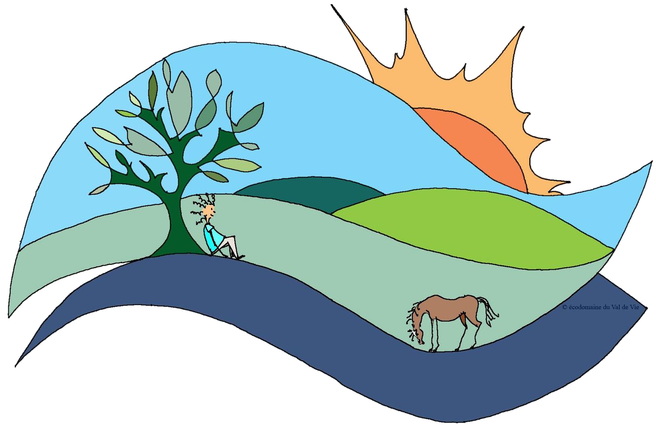 Permaculture Equine