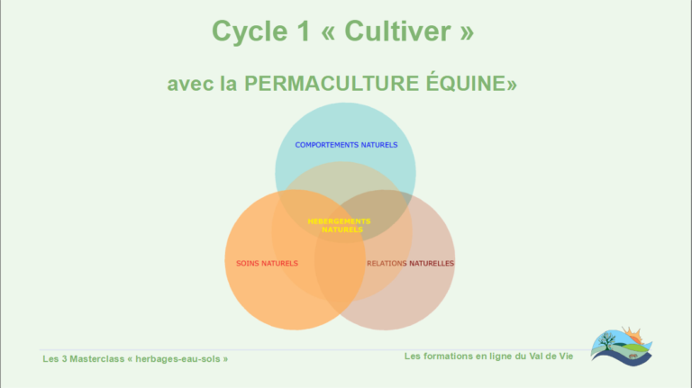 Cycle 1 “Cultiver avec la permaculture équine”